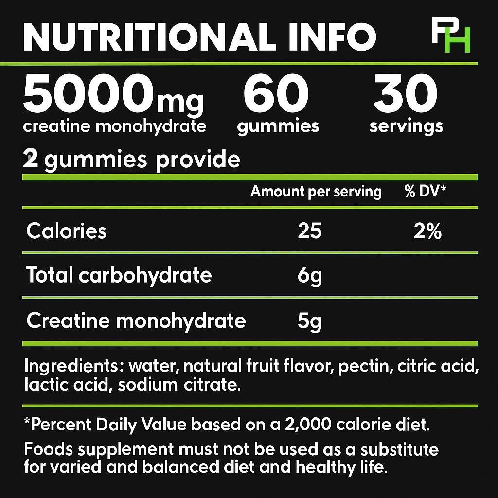Creatine monohydrate Gummies