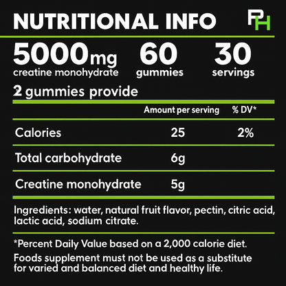 Creatine monohydrate Gummies